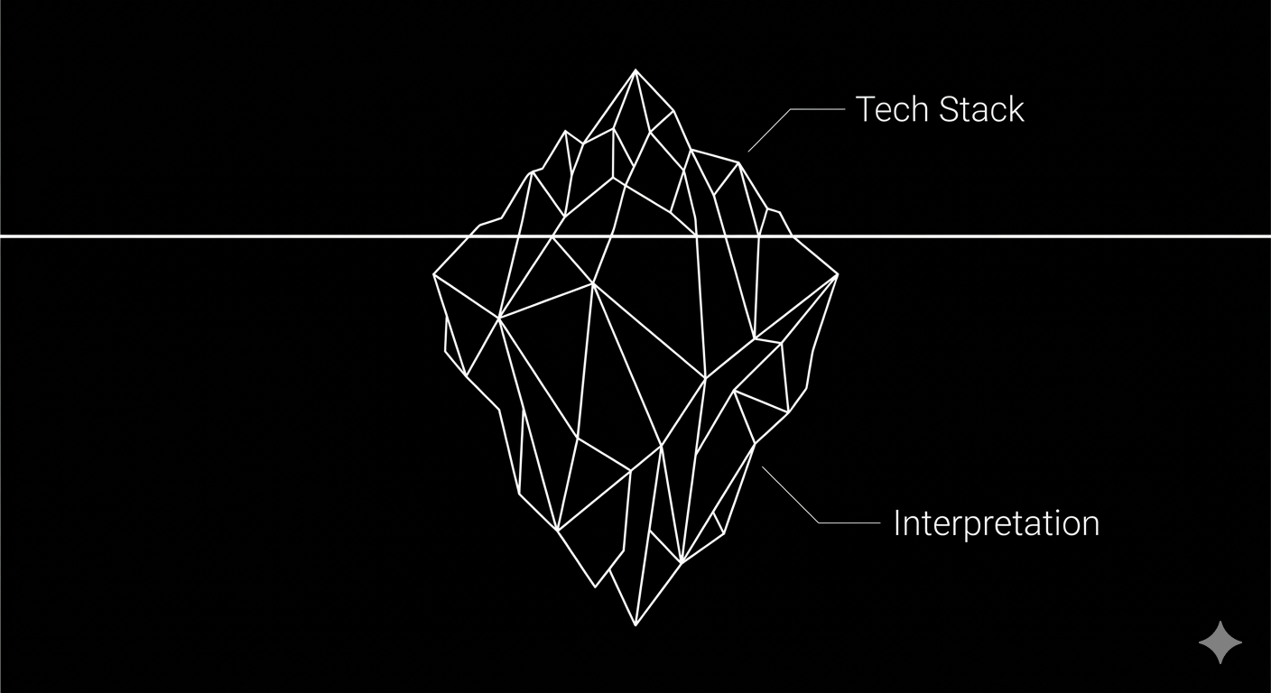 Not All Information Is Created Equal